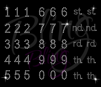 1" Arial Set of Numbers